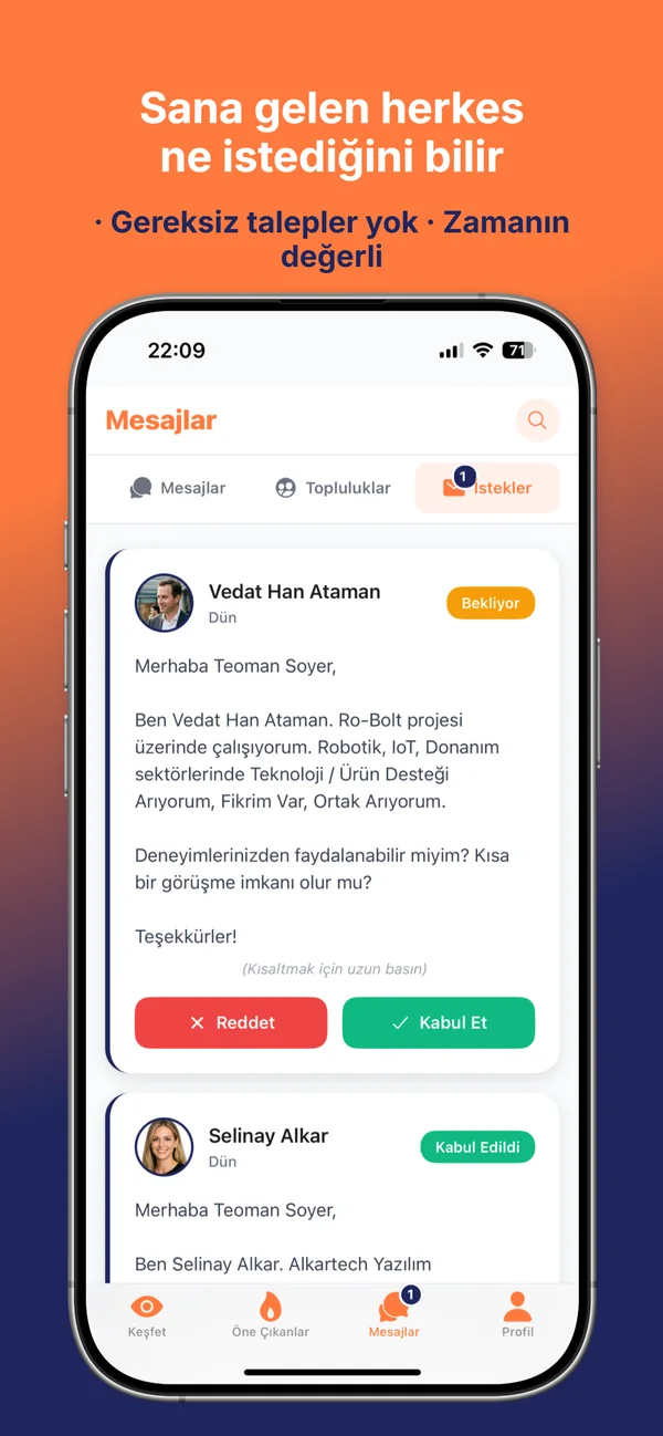 DAYICO mesaj istekleri ekranı