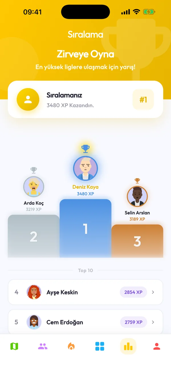 Lingo Race liderlik tablosu ekranı